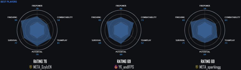 pubg-masters-tercera-temporada-2020