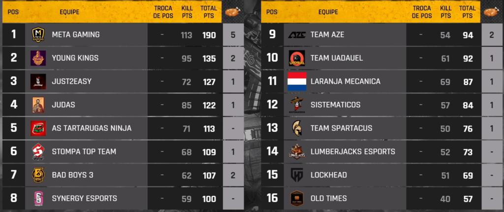 pubg-masters-tercera-temporada-2020