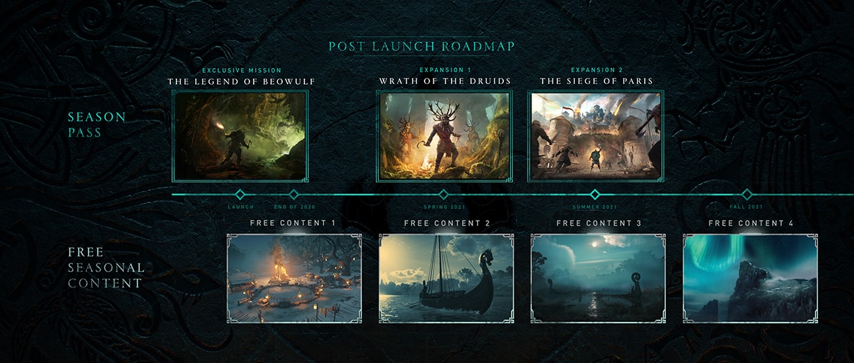 assassin's-creed-valhalla-roadmap