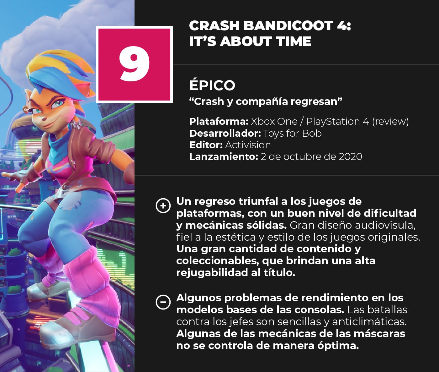 crash-bandicoot-4-score-review