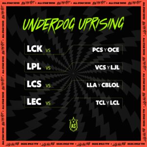 league-of-legends-all-star-2020