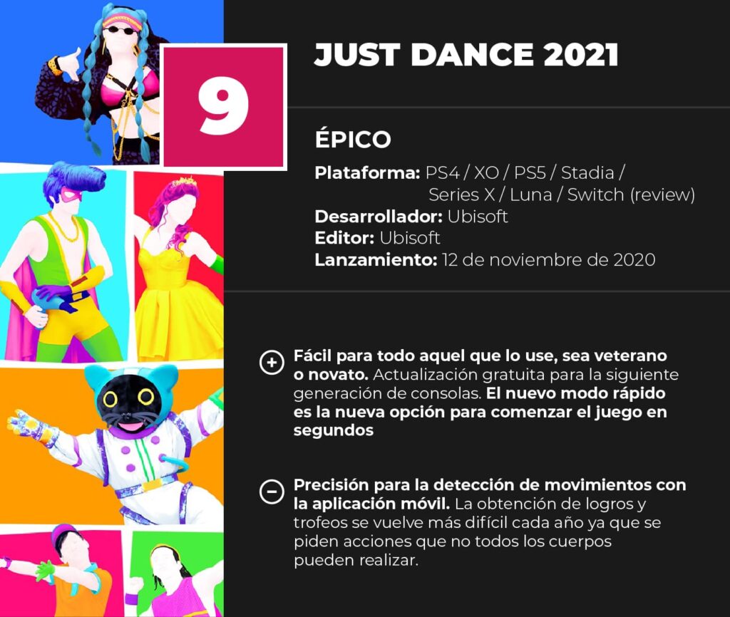 just-dance-2021-review