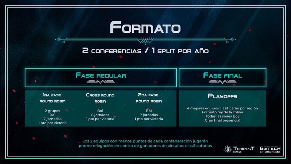 tempest-league-league-of-legends