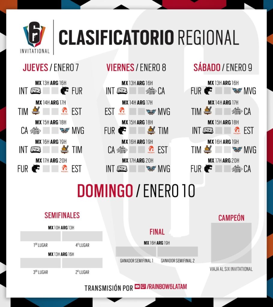 rainbow-six-siege-six-invitational-2021-latam
