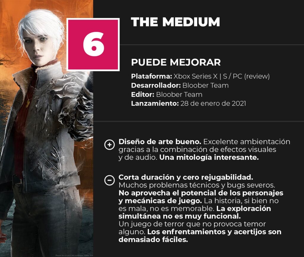 the-medium-review-score