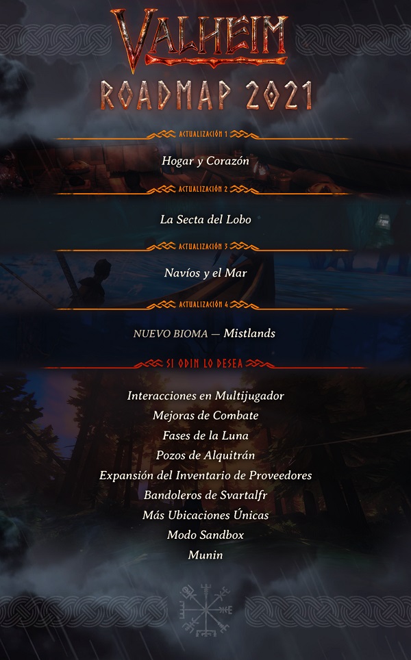 valheim-road.map-2021