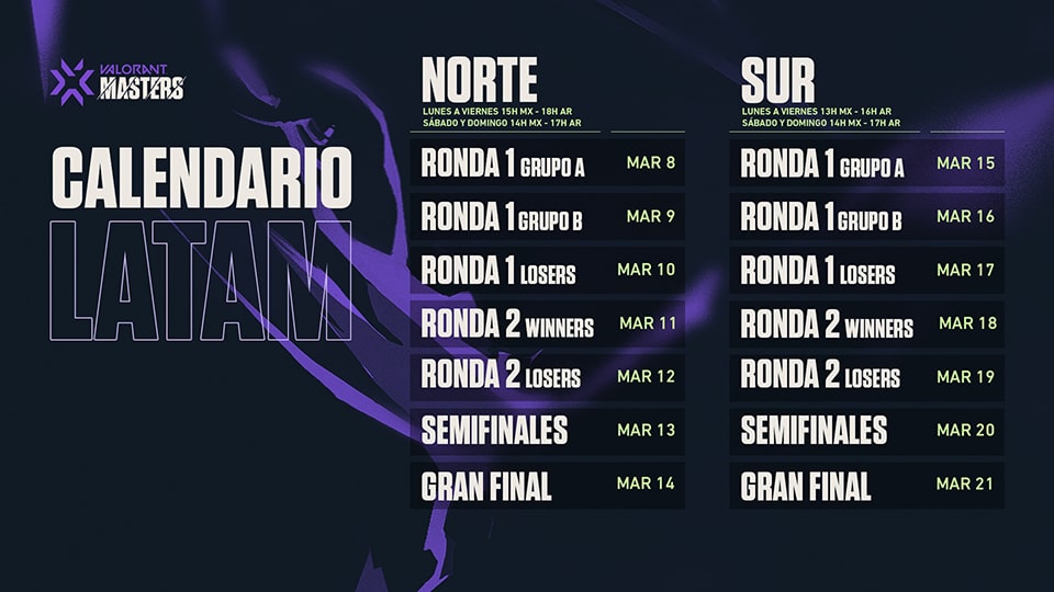 valorant-masters-latam