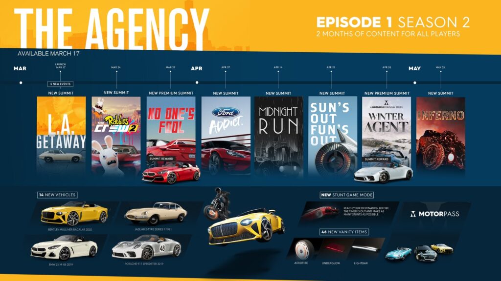 the-crew-2-the-agency