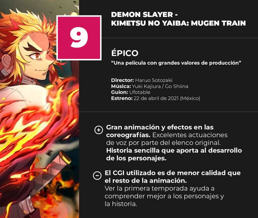 demon-slayer-kimetsu-no-yaiba-mugen-train-review-mexico