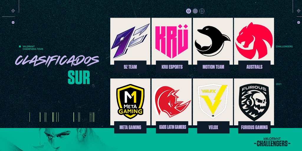 valorant-champions-tour