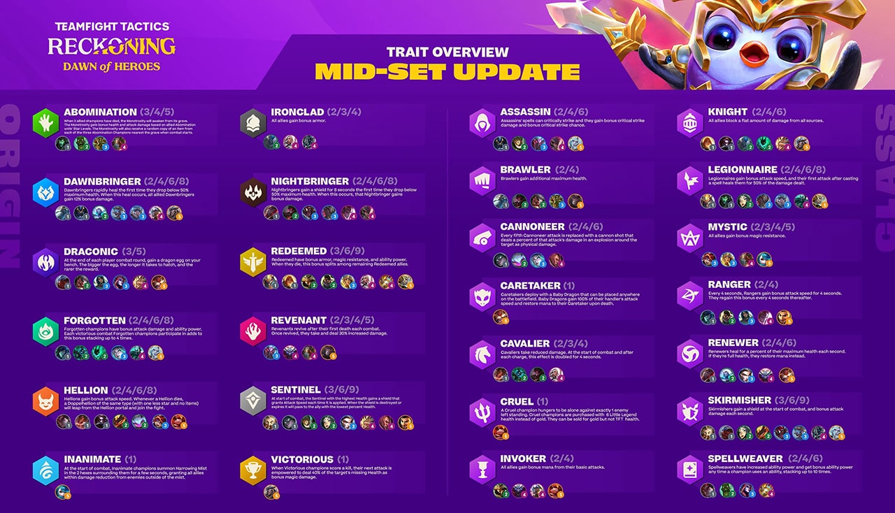 teamfight-tactics-amanecer-de-los.heroes-gameplay