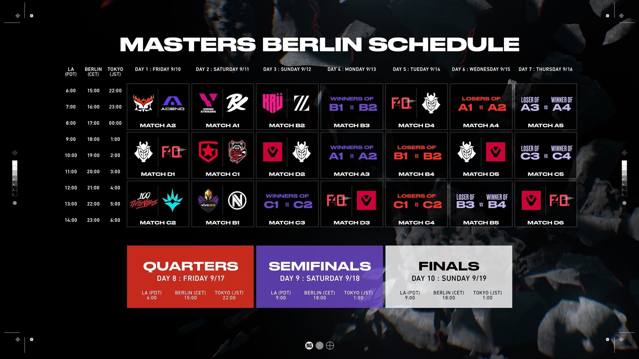 valorant-masters-berlin-2021-calendario