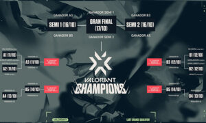 Valorant last chance