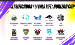 Horizon cup equipos