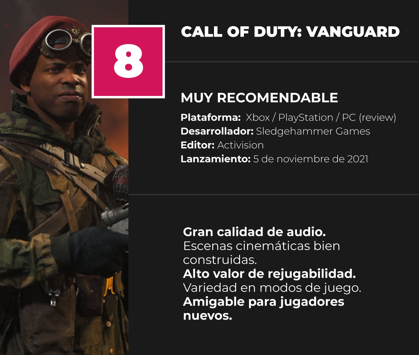 call-of-duty-vanguard-review-score