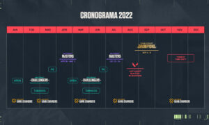 Cronograma VALORANT