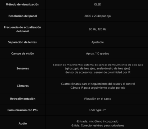 playstation-vr2-especificaciones