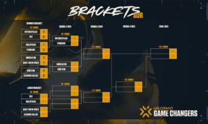 brackets-game-changers