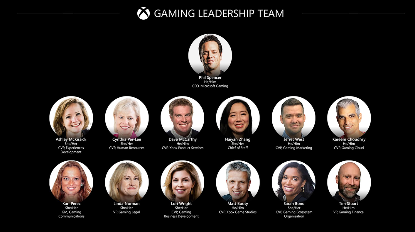 microsoft-team-activision-blizzard-xbox