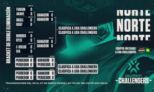 valorant-open-qualifier-norte