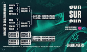 valorant-open-qualifier-sur