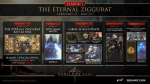 Babylons-fall-S1-Roadmap-min