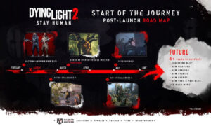 dying-light-2-roadmap