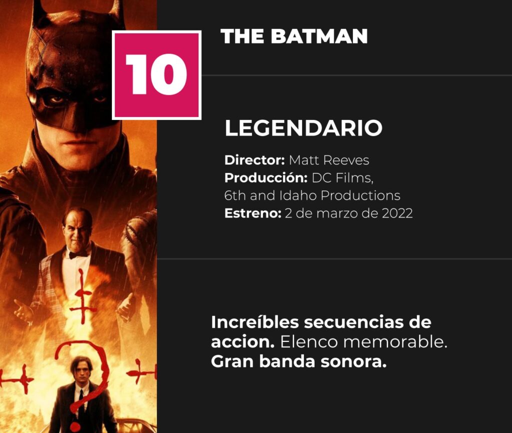 The-Batman-Review-Score