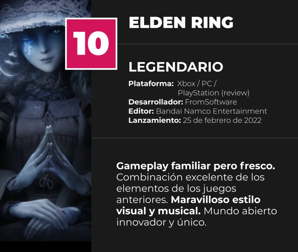 elden-ring-calificacion-review-score