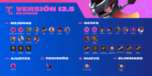 tft-version-corta-actualizacion-12-5