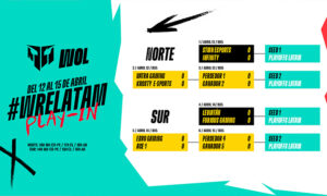 calendario-wild-rift-open-latam