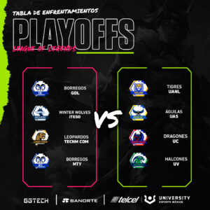 playoffs-university-esports-league-of-legends-2022