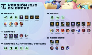 actualizacion-12-12-teamfight-tactics