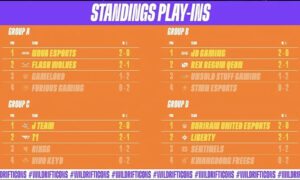 grupos-play-ins-wild-rift-icons-2022