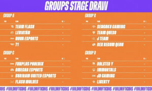 grupos-wild-rift-icons-2022