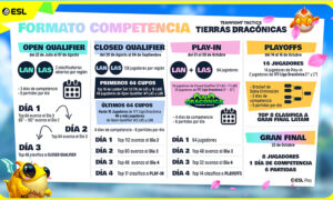 tft-etapas-liga-draconica