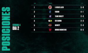 vct-posiciones-norte-play-ins