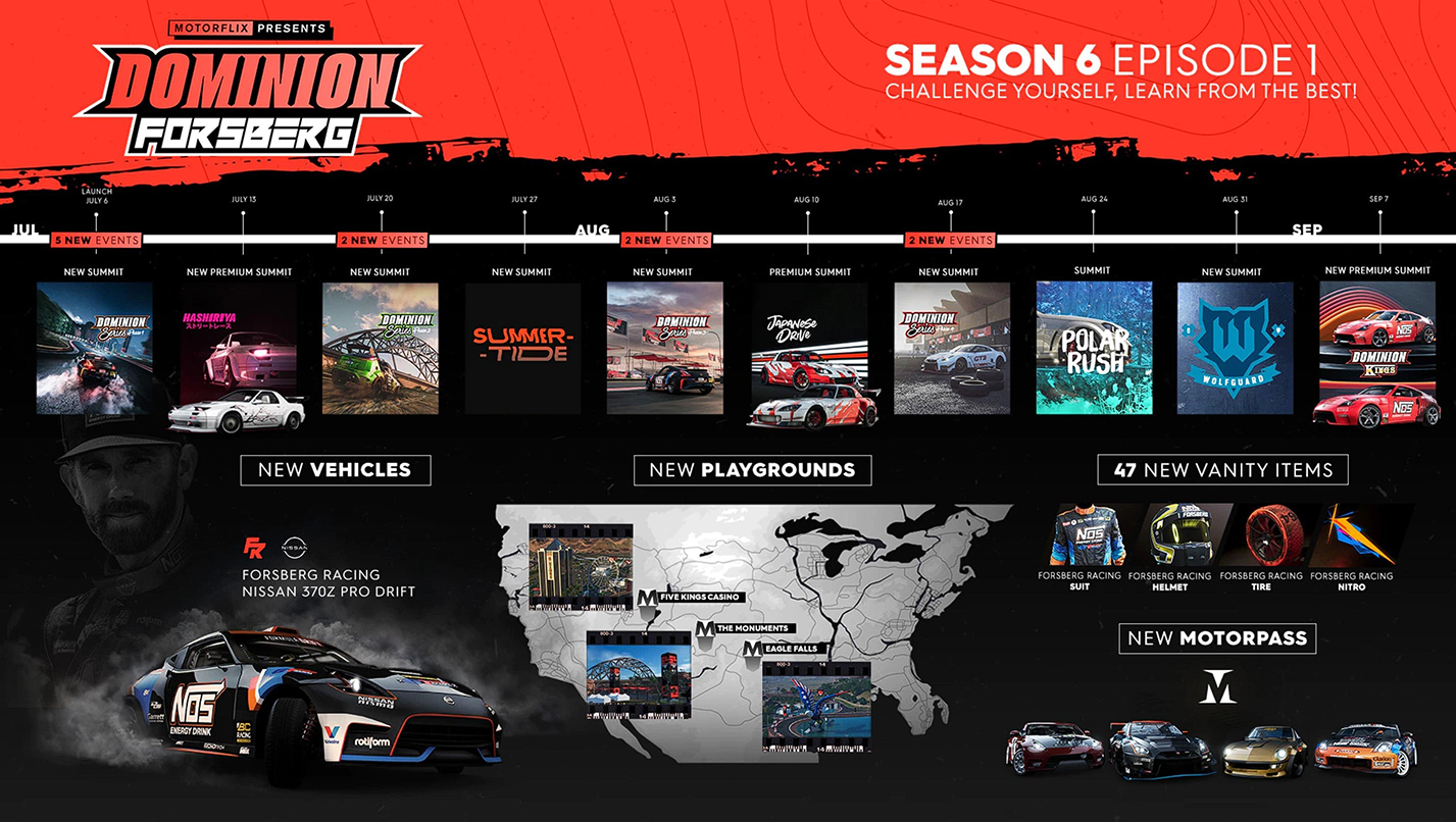 The-Crew-2-Dominion-Forsberg