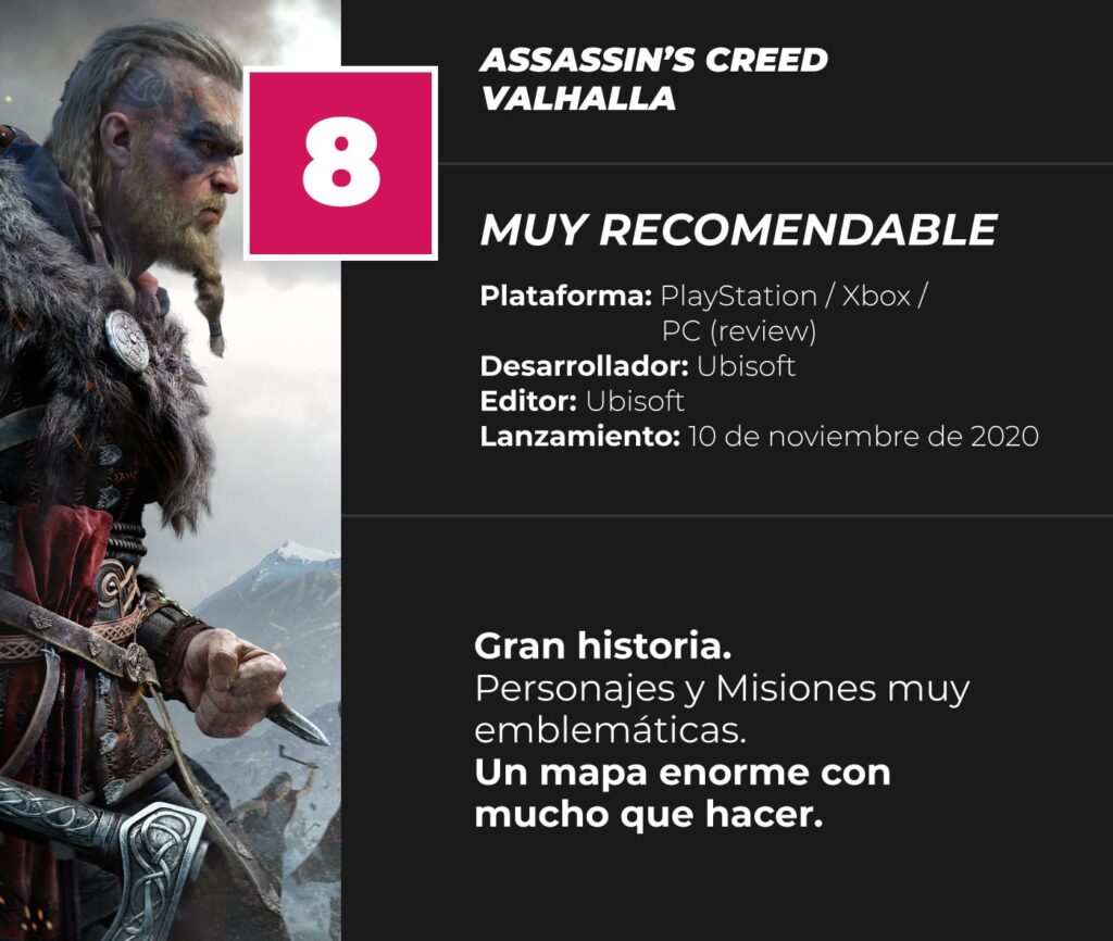Assassins-Creed-Valhalla-Review-Score