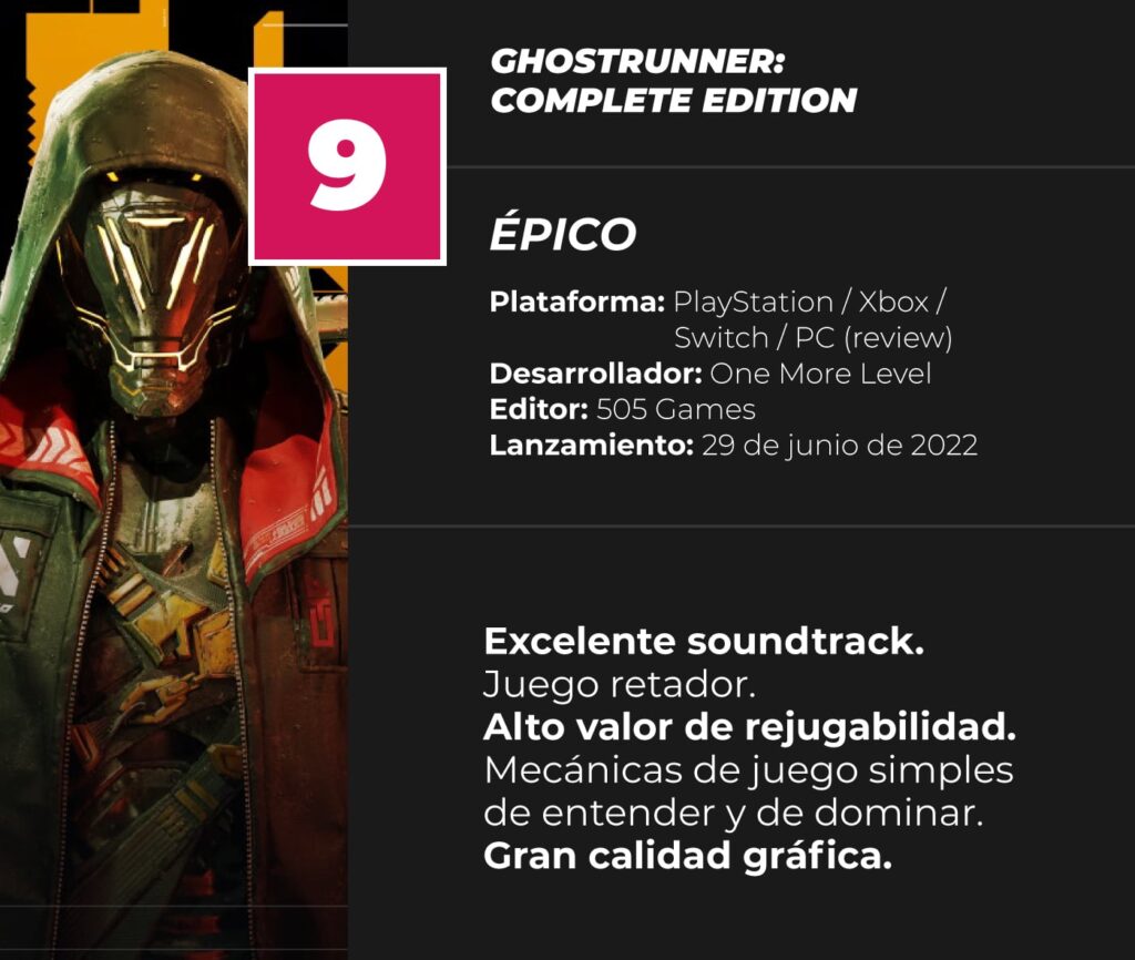 Ghostrunner-complete-edition-Review-Score