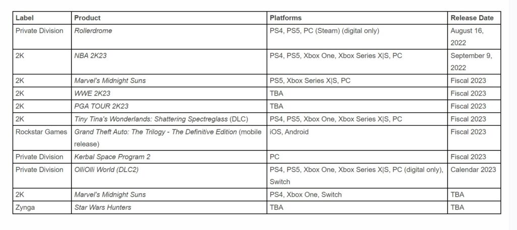 marvel-midnight-suns-fiscal