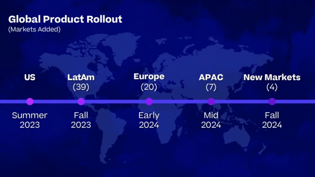 warner-discovery-roadmap