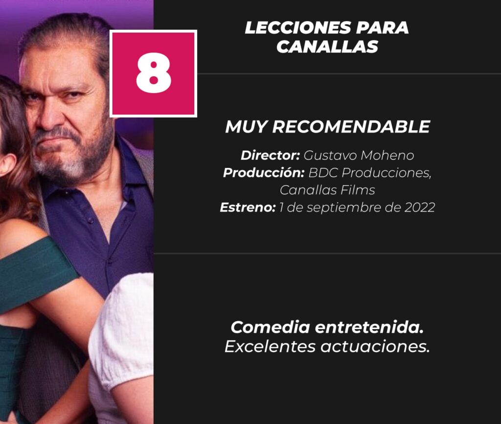 Lecciones-para-canallas-Review-Score