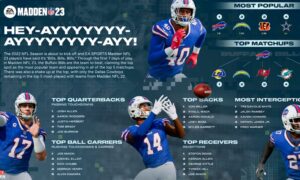 Madden-NFL-23-gratis