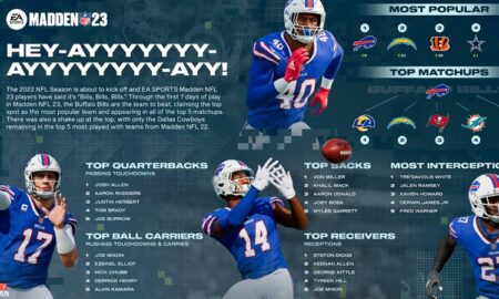 Madden-NFL-23-gratis