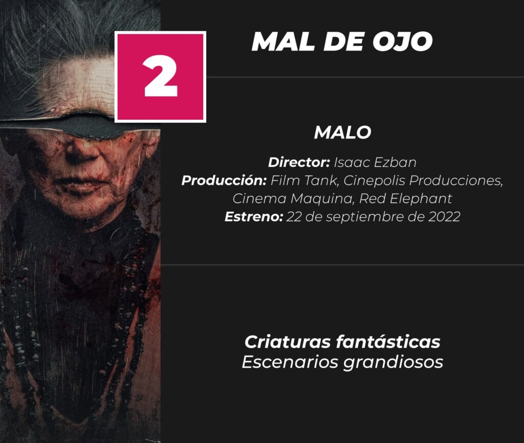 Mal-de-Ojo-Cinepolis-Review-Score