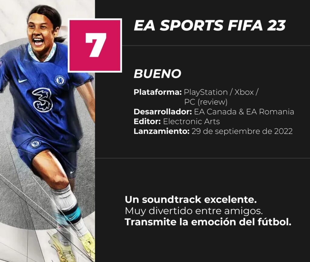 EA-SPORTS-FIFA-23-Review-Score