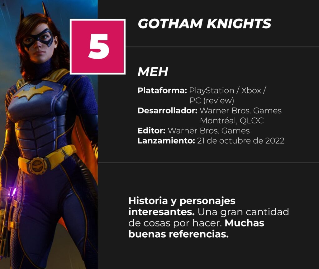 gotham-knights-Review-Score