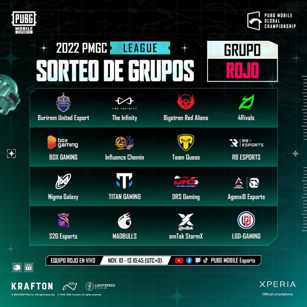 PUBG Mobile Liga PMGC 2022 Grupo Rojo-min