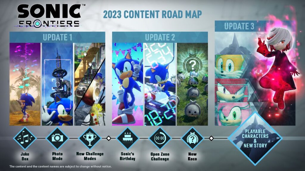 Sonic Frontiers roadmap